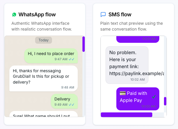 GrubDial WhatsApp and SMS ordering flows, showing an AI conversation that collects an order and a payment link